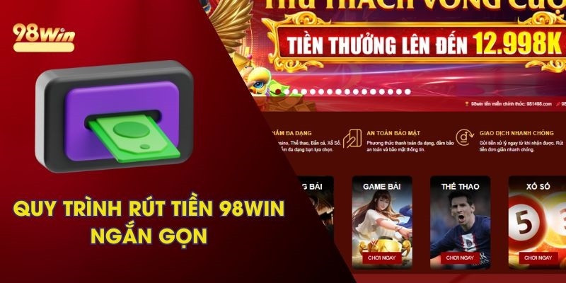 Bộ điều khoản cần tuân thủ nếu muốn tiến hành rút tiền 98win